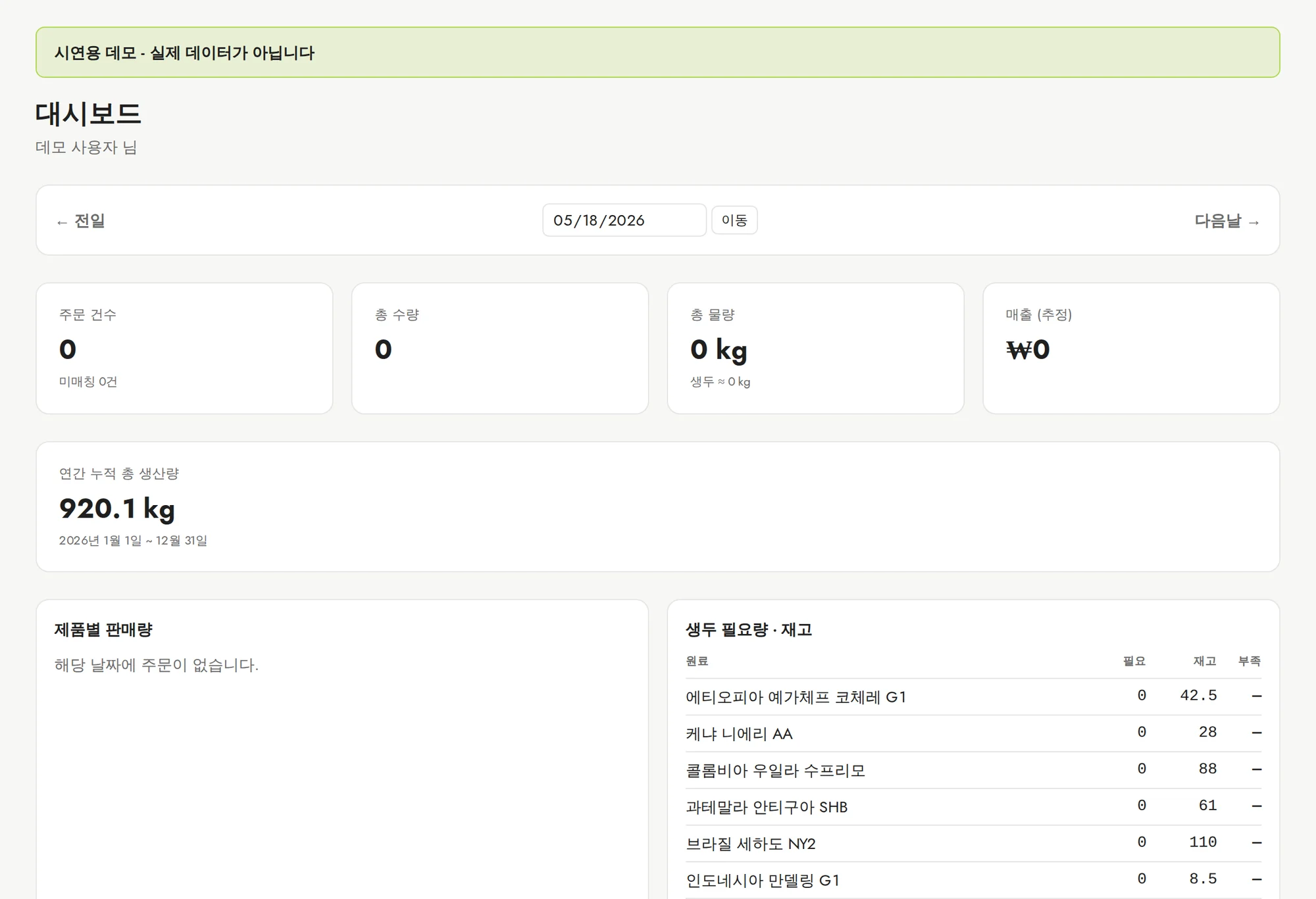 대시보드 화면