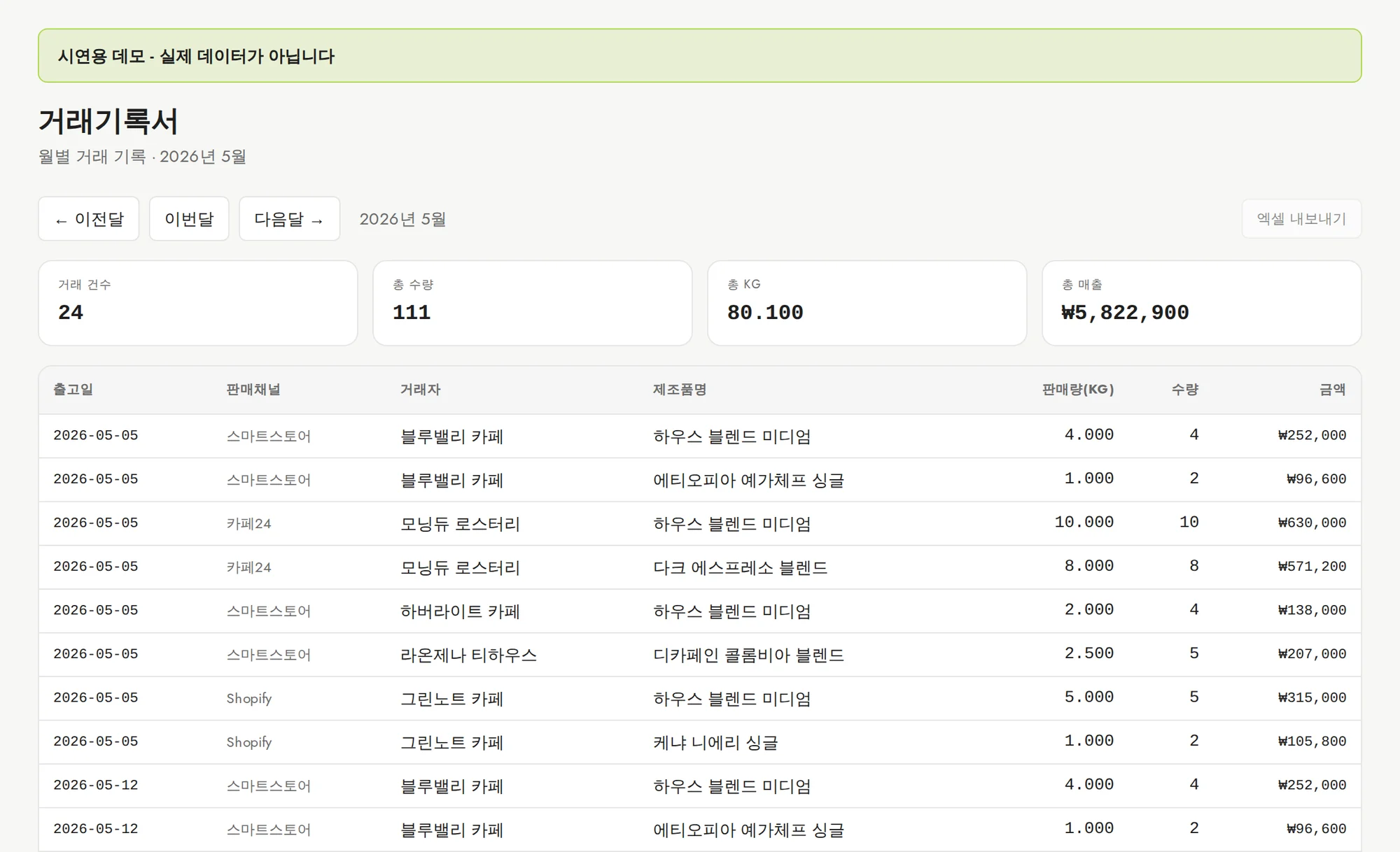 거래기록서 — 출고된 주문이 그대로 법정 서류의 행이 됩니다. 데모에서 열어보기