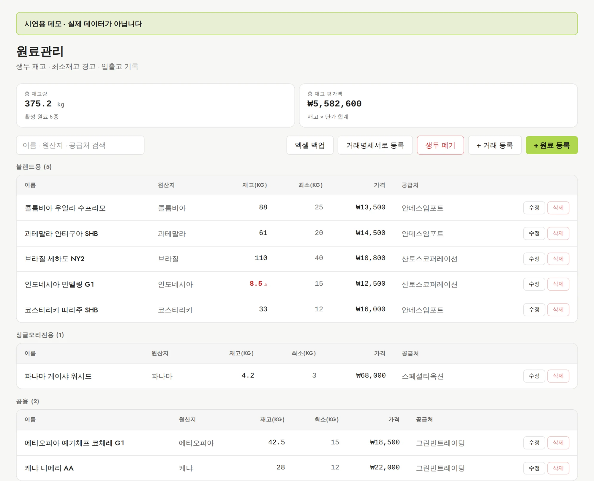 원료관리 — 생두별 재고와 단가가 한 화면에 있고, 생산이 기록되면 배합비대로 줄어듭니다. 데모에서 열어보기