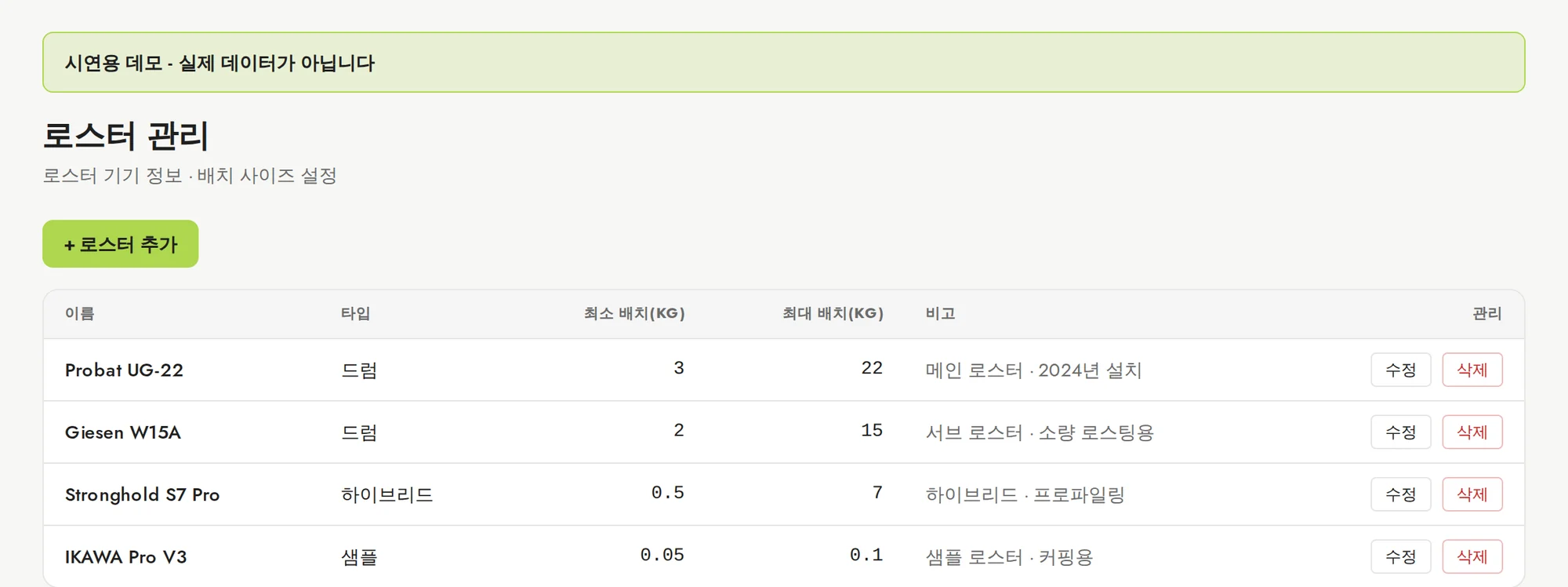 로스터 관리 — 보유 로스터의 최소·최대 배치 용량을 등록해두면 계획이 그 범위 안에서 나옵니다. 데모에서 열어보기